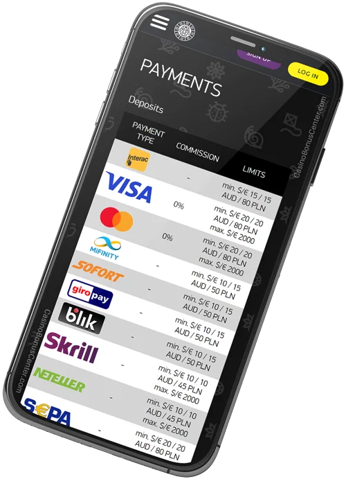www.BonanzaGame.com - Payment Methods Preview