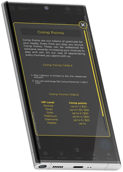 www.OrbitSpins.com - Comp Points Explained