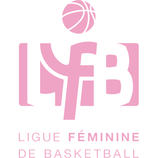 Ligue Féminine de Basketball badge