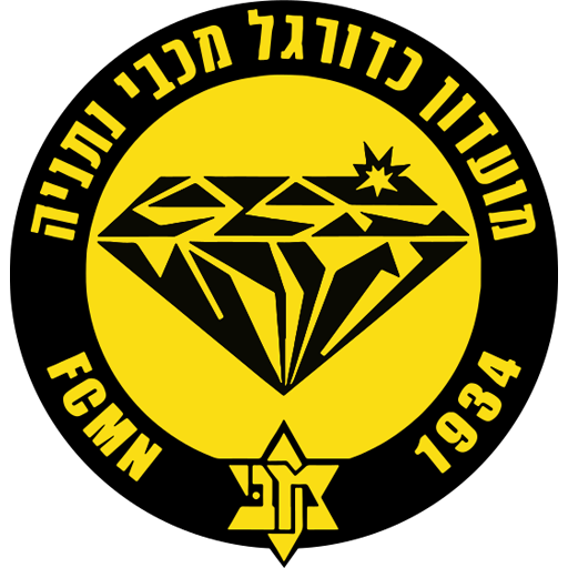 Maccabi Netanya badge