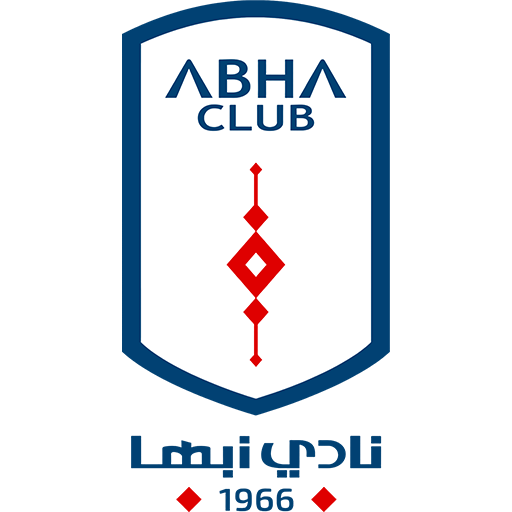 Abha badge