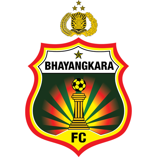 Bhayangkara Presisi Lampung badge