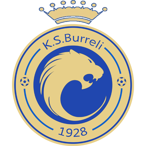 Burreli badge