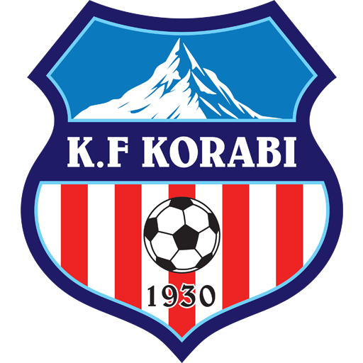Korabi Peshkopi badge
