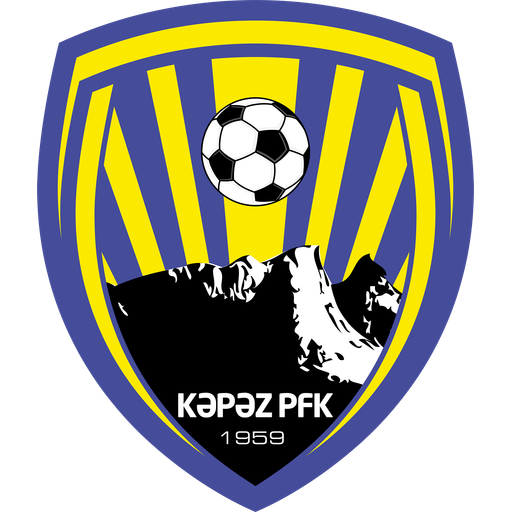 Kəpəz badge