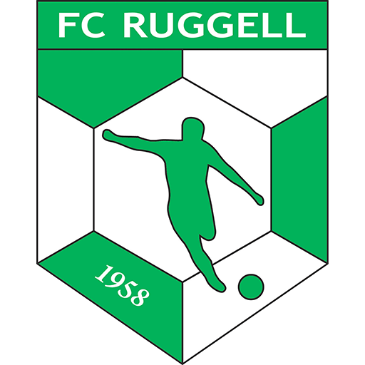Ruggell II badge