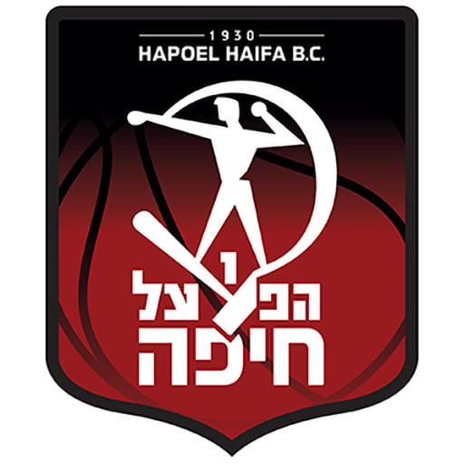 Hapoel Haifa BC badge
