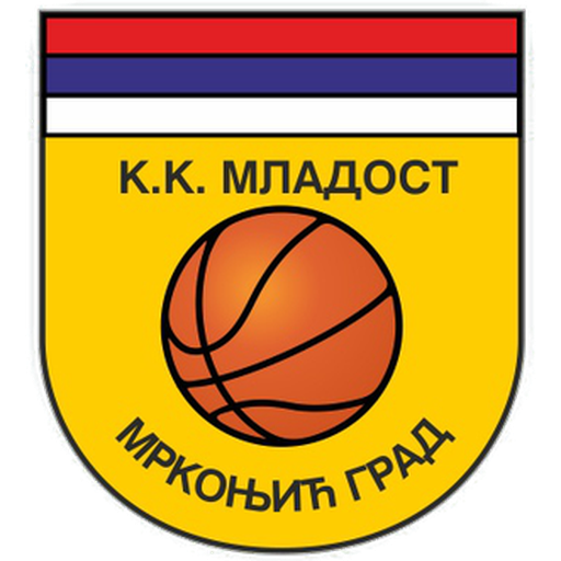 KK Mladost Mrkonjić Grad badge