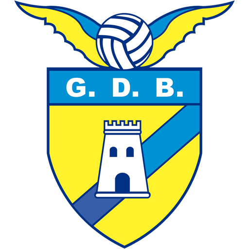 Bragança badge