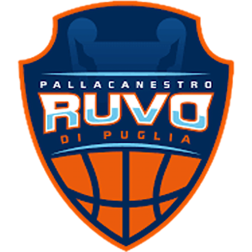 Pallacanestro Ruvo di Puglia badge