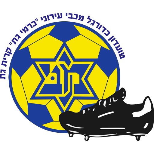 Maccabi Kiryat Gat badge